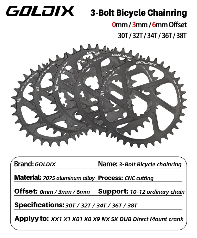 prato sram 0 3 6 offset