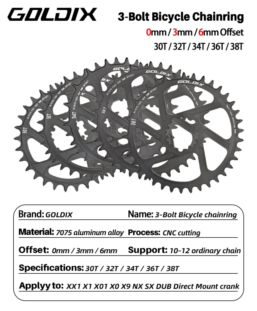 prato sram 0 3 6 offset